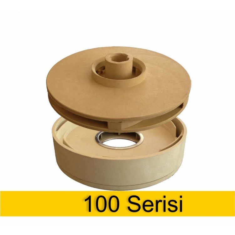 Alfen 1100 Fan Takımı