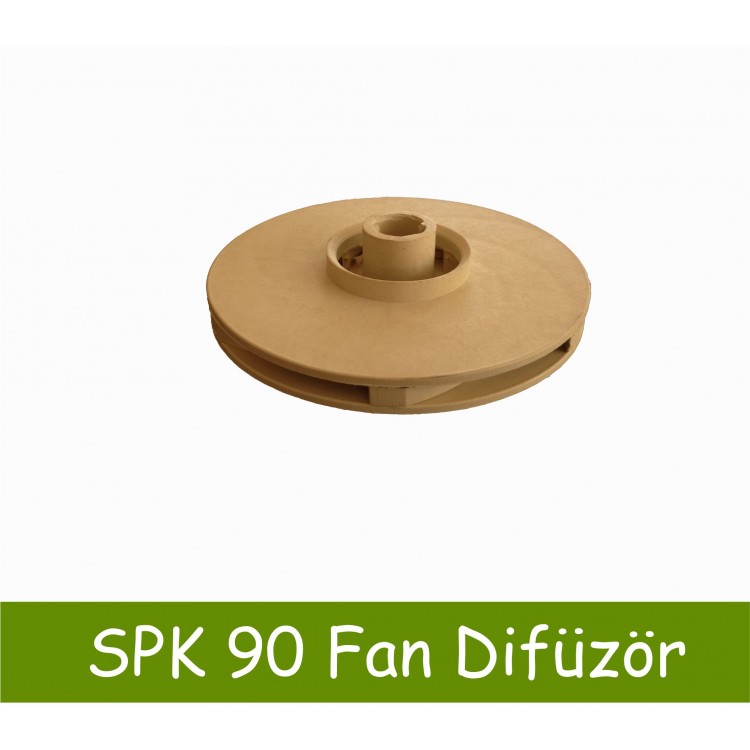 Sempa SPS 90 FAN TAKIMI