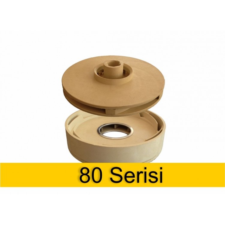 Alfen 1800 Fan Takımı